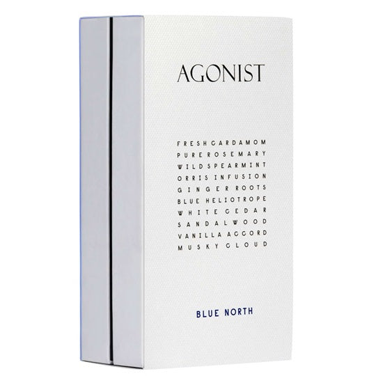 Agonist Blue North 香水小样